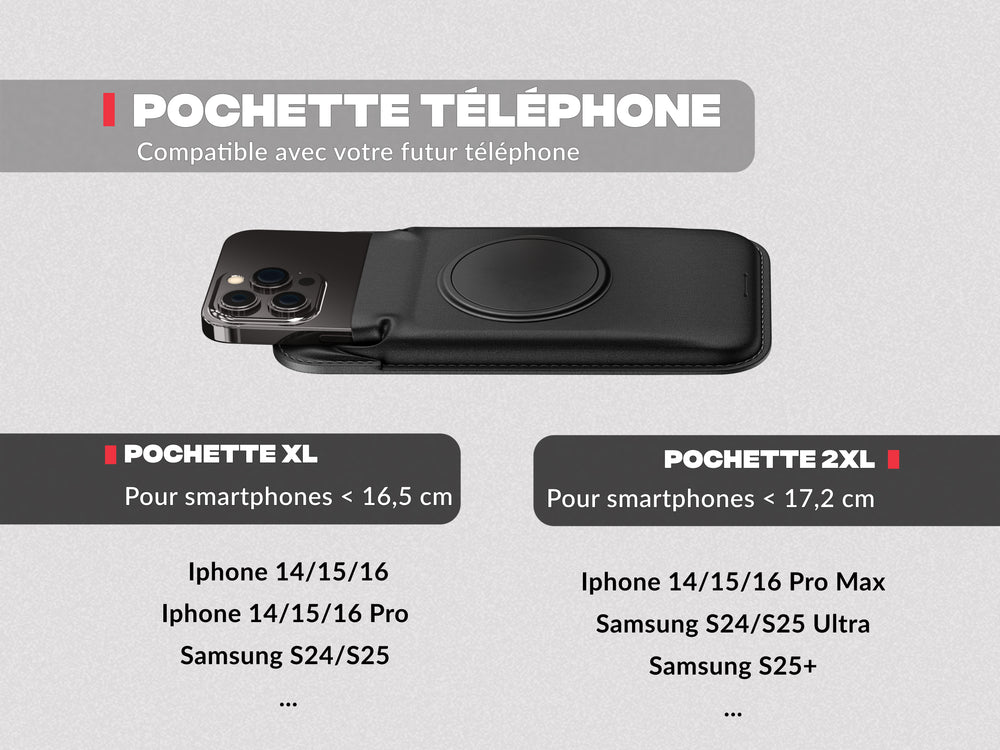 Supporto telefono moto